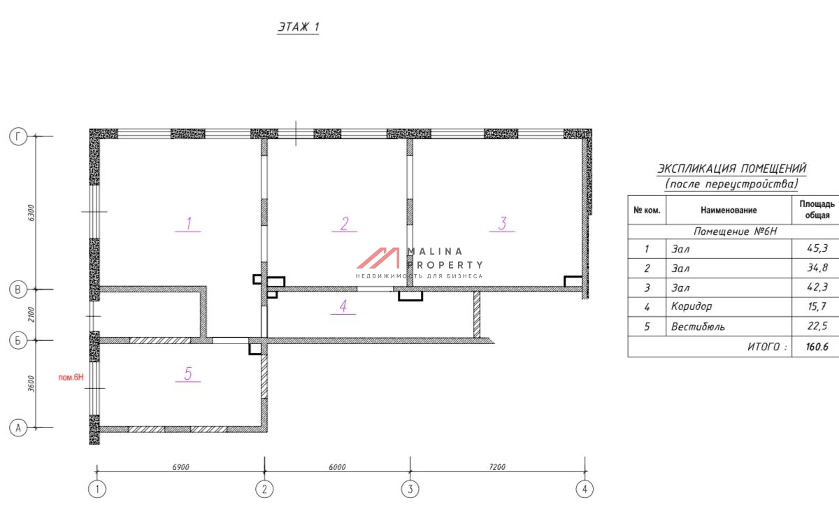 Аренда торгового помещения на Салтыковской