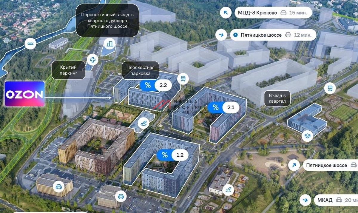 Продажа помещения с арендатором "Ozon" в ЖК "Пятницкие Луга"