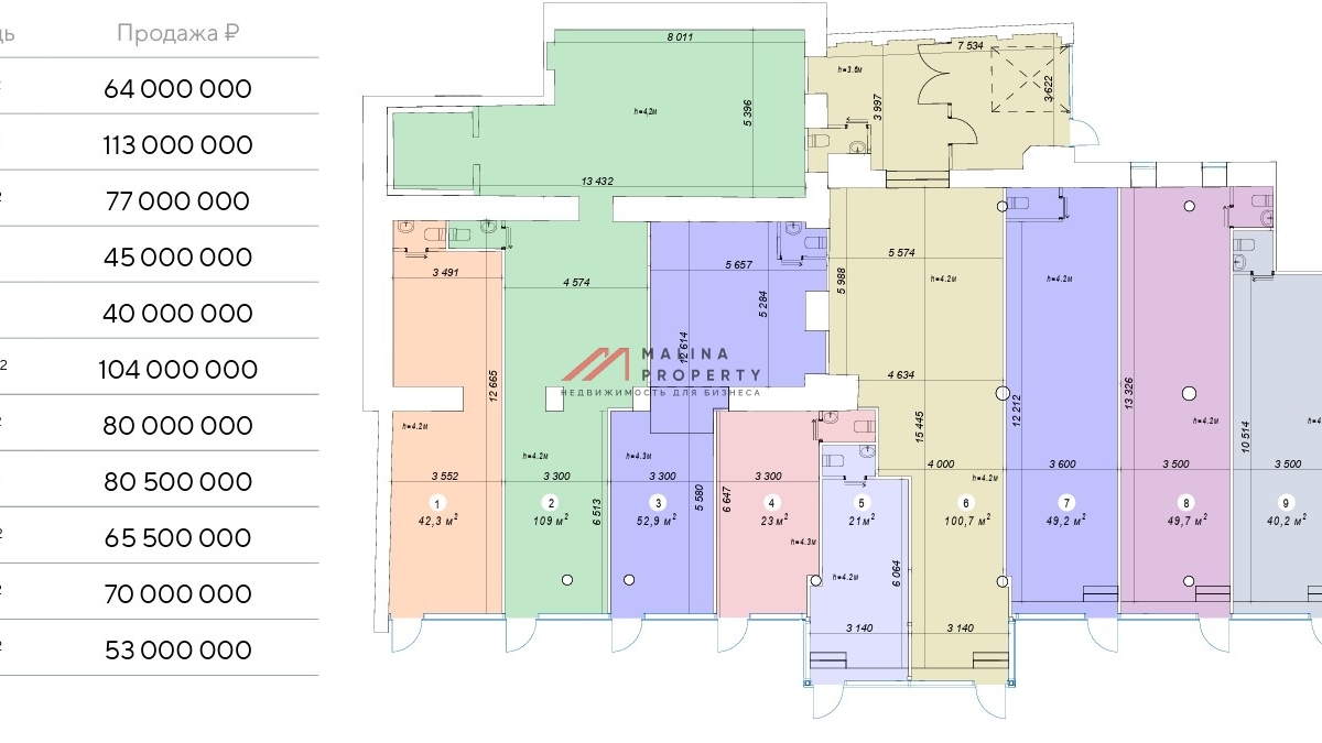 Продажа торгового помещения на Красной Пресне