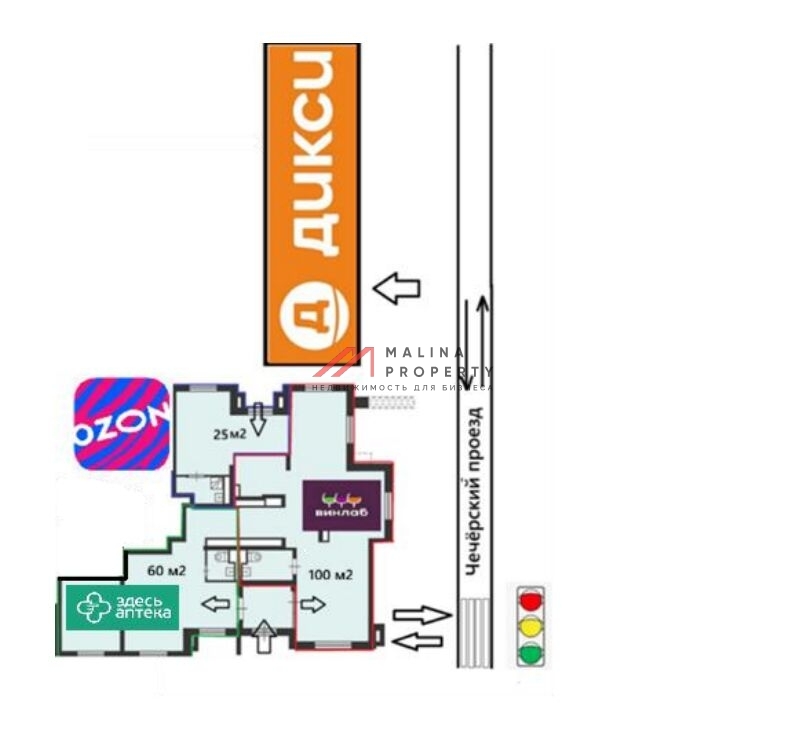 Продажа углового помещения с сетевыми арендаторами