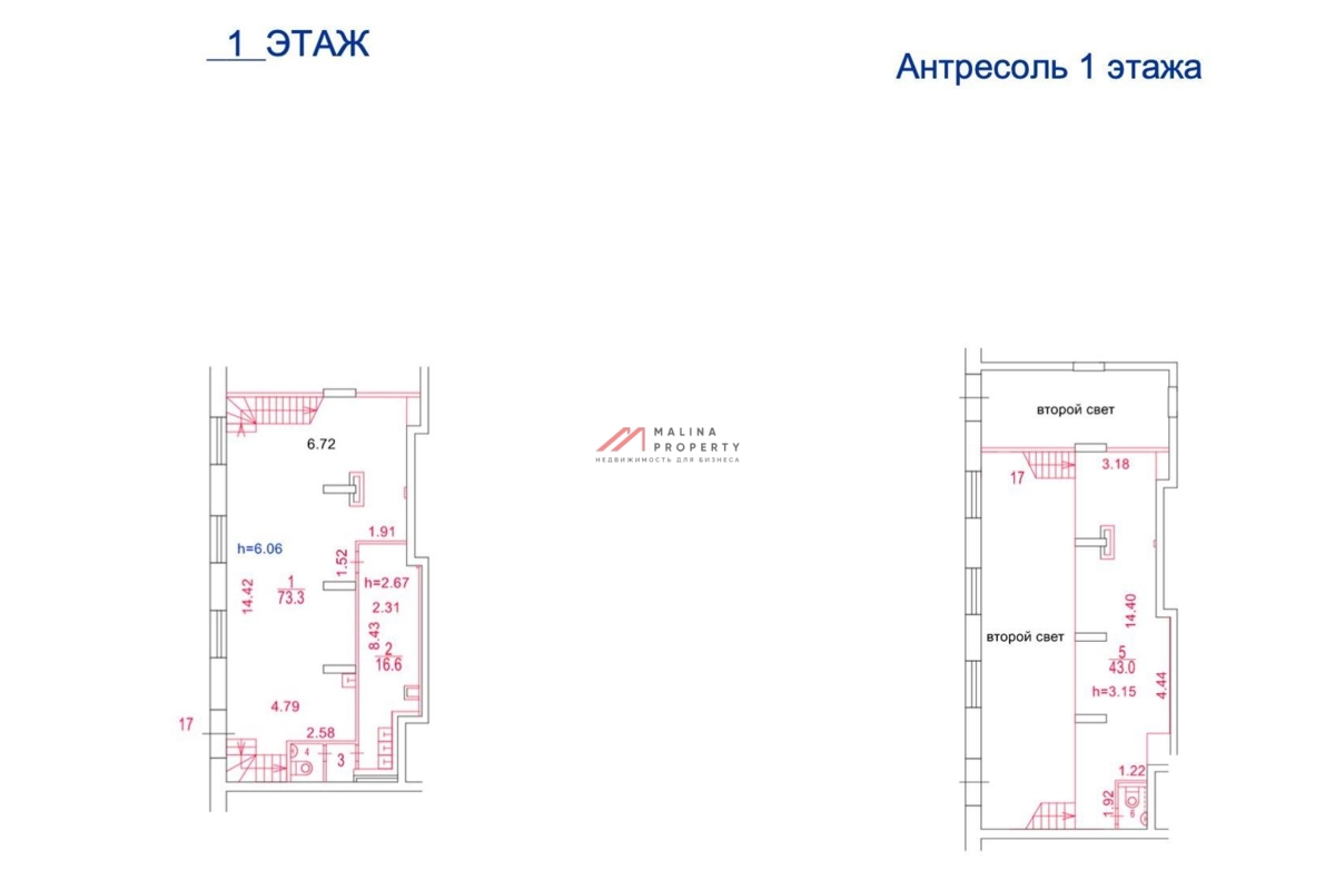 Аренда торгового помещения в ЖК "ЗИЛАРТ"