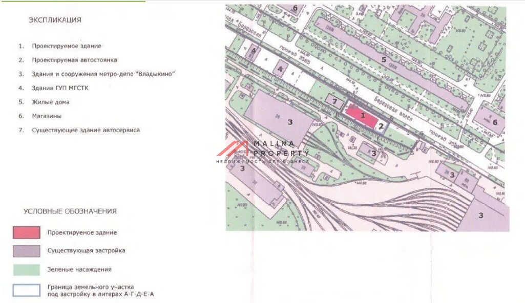 Продажа торгового здания с арендаторами