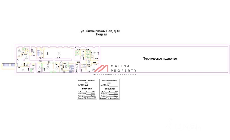 Продажа помещения с арендатором Тануки