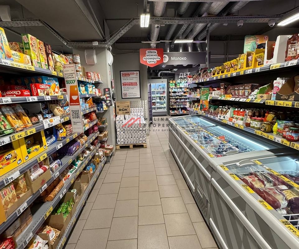 Продажа помещения с сетевыми арендаторами в г. Москва