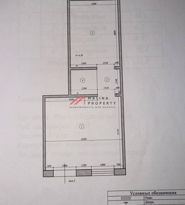 Продажа торгового помещения в Люберцах