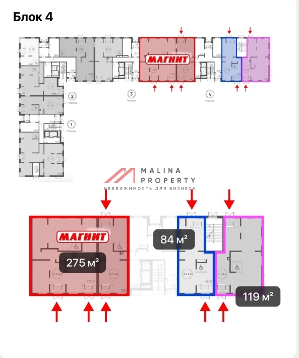 Продажа торгового помещения с супермаркетом Магнит