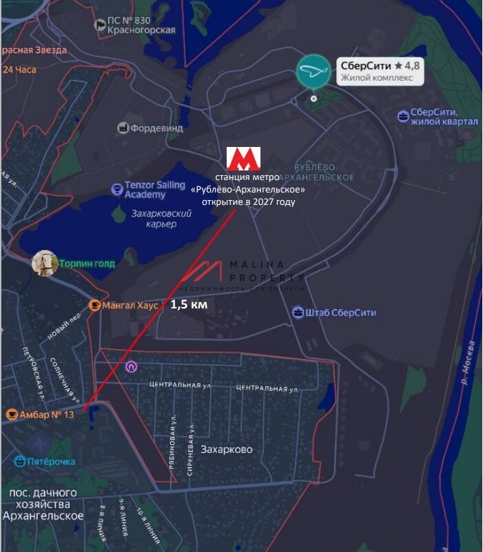 Продажа помещения с якорным арендатором Пятерочка