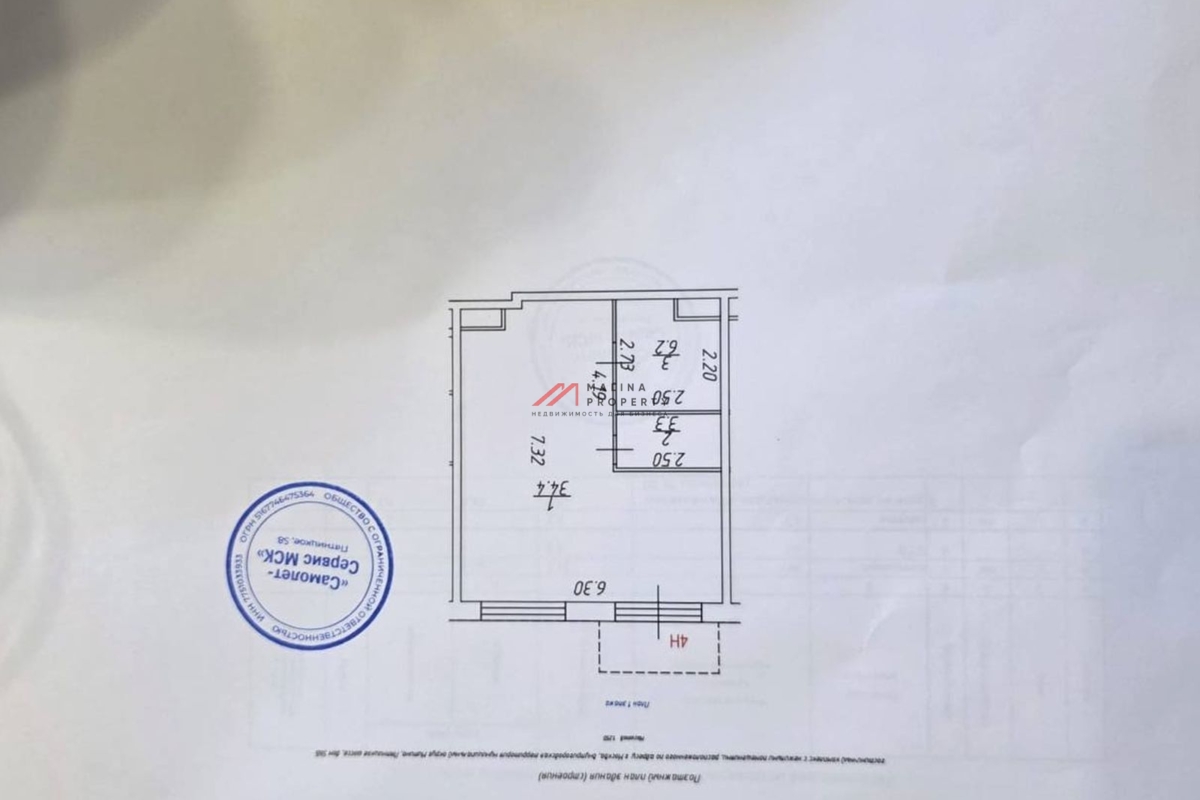 Продажа помещения с аптекой ЗдравСити