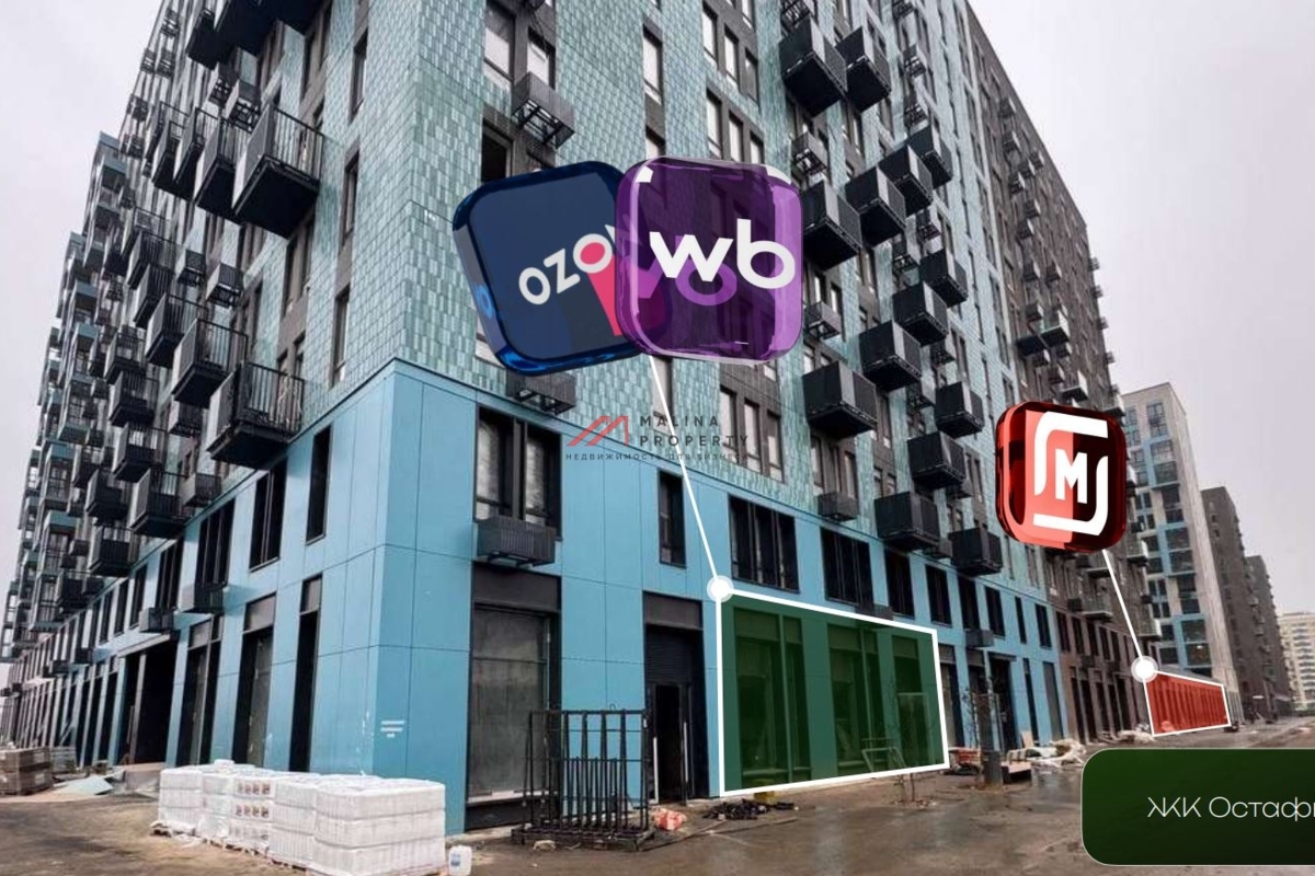 Продажа помещения с арендаторами в ЖК "Остафьево" 
