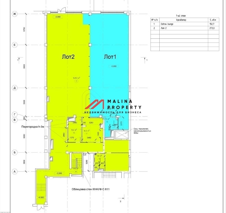 Продажа помещения с арендатором кальянная Ostrov Lounge