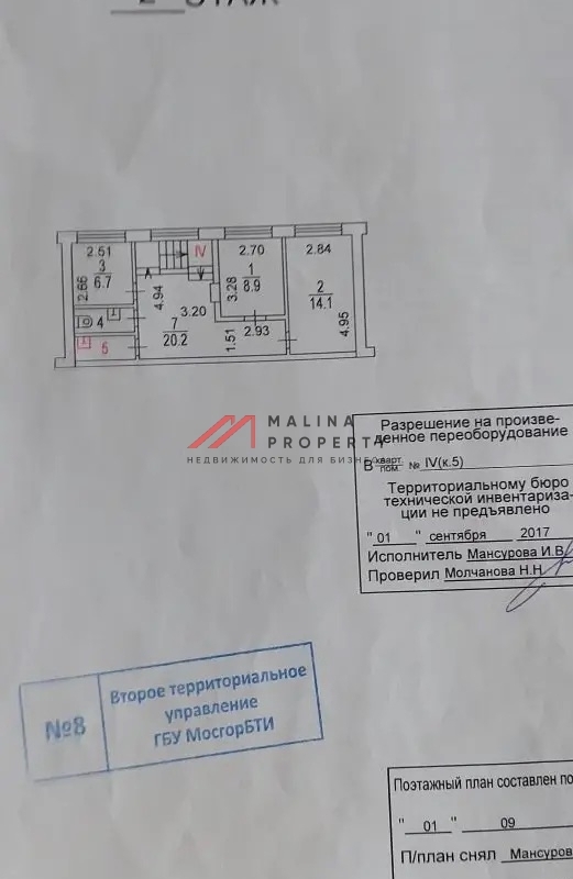 Продажа торгового помещения рядом с метро Динамо 