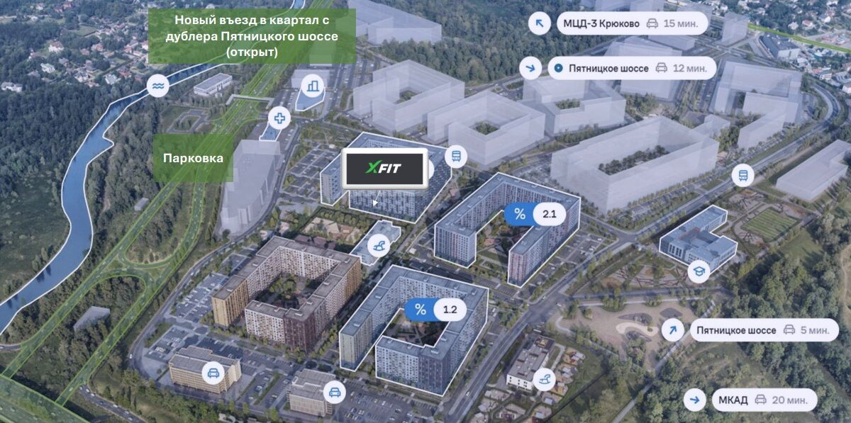 Продажа помещения с арендатором фитнес-клуб 