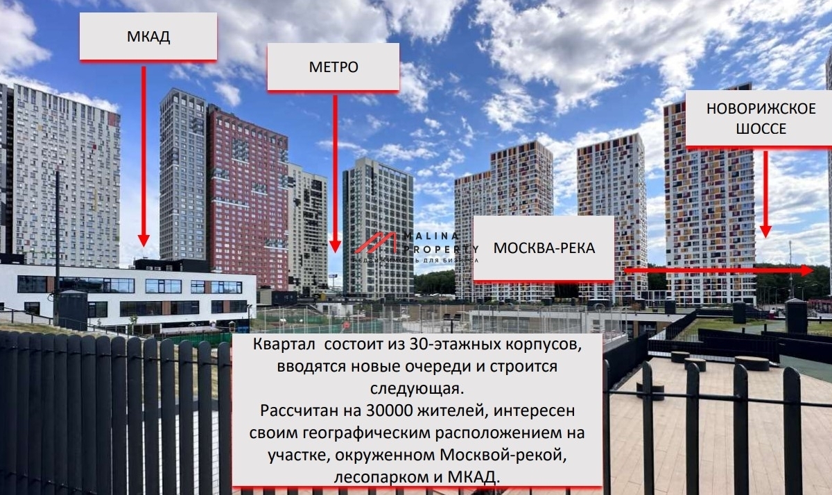 Продажа торгового помещения в ЖК "Sky Sputnik"