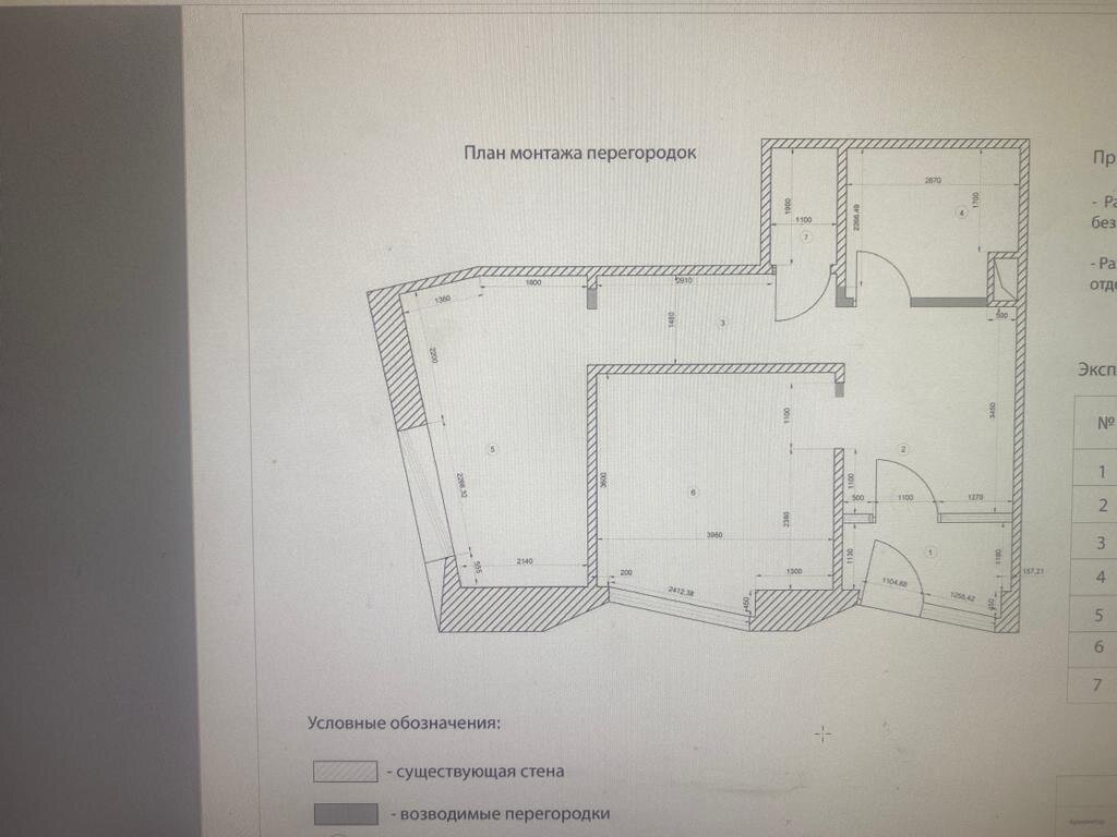 Продажа торгового помещения на Садовнической