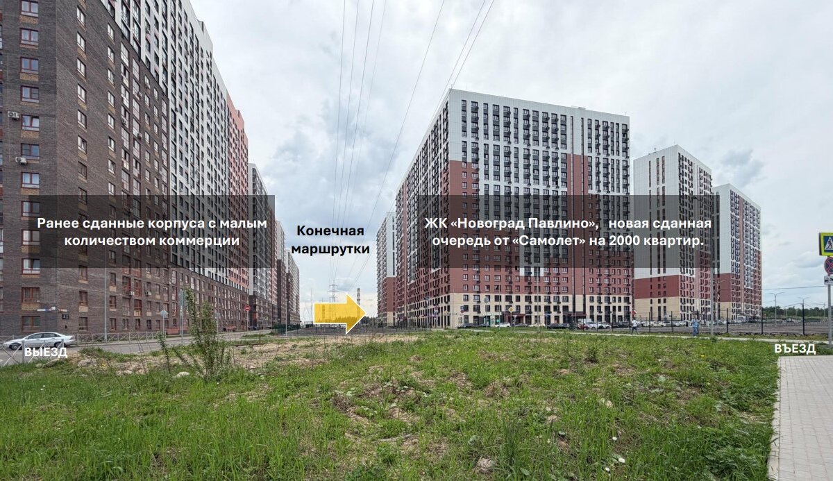 Продажа торгового помещения в ЖК Новоград Павлино