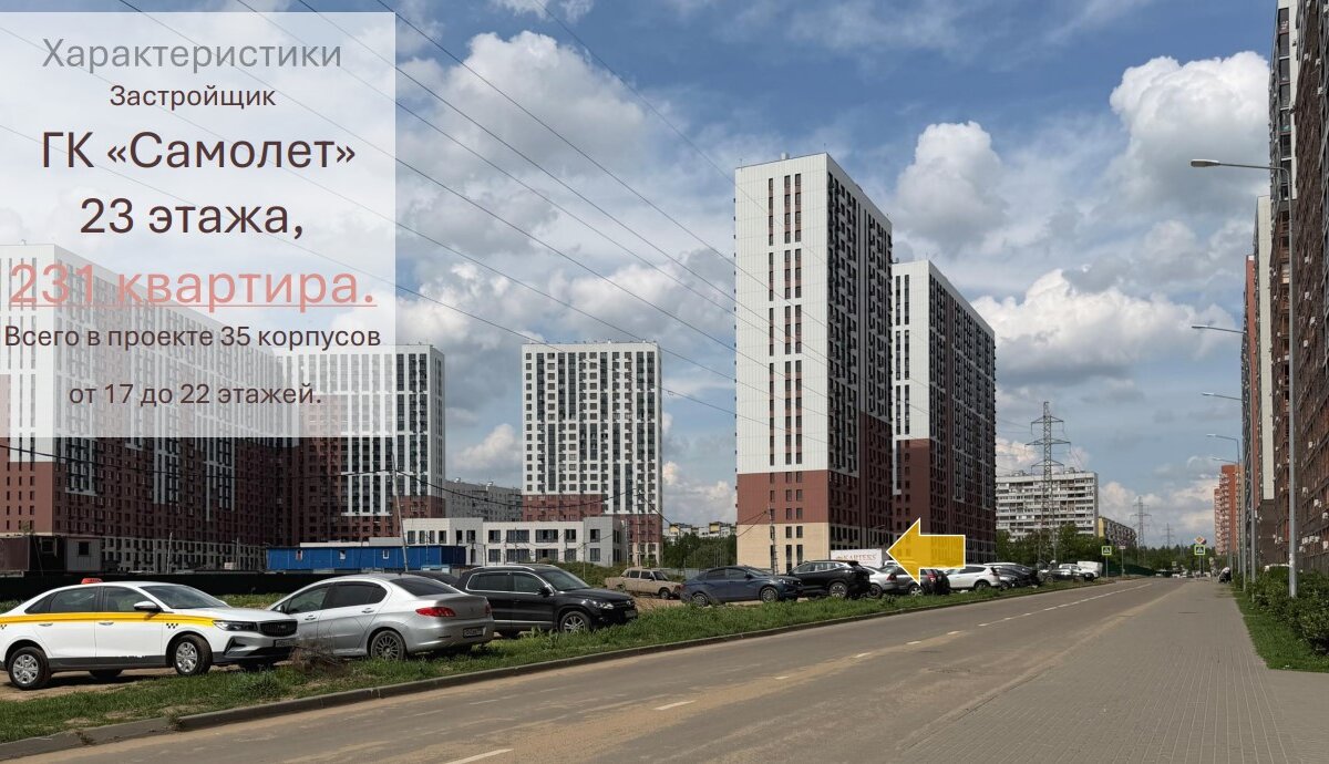 Продажа торгового помещения в ЖК Новоград Павлино