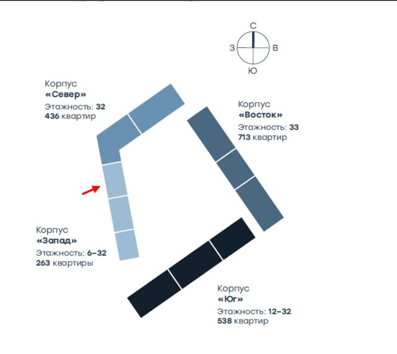 Аренда торгового помещения в ЖК "Level Причальный"