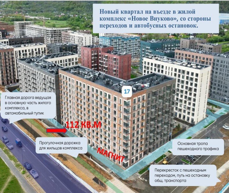 Продажа торгового помещения ЖК "Новое Внуково"