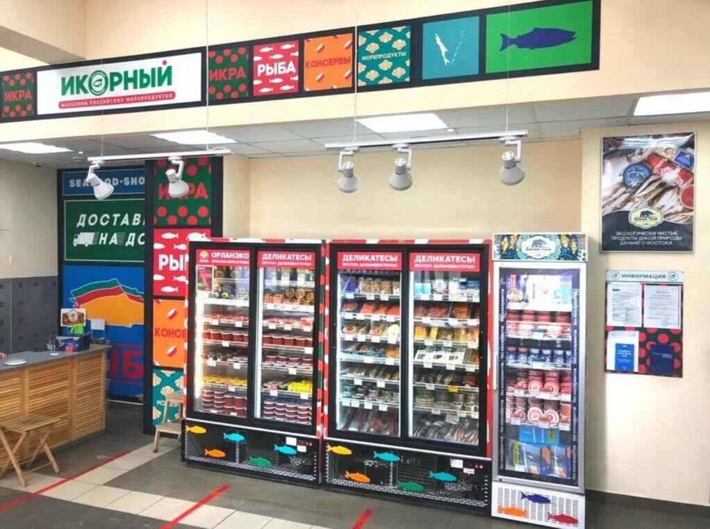 Продажа помещения с арендатором у метро