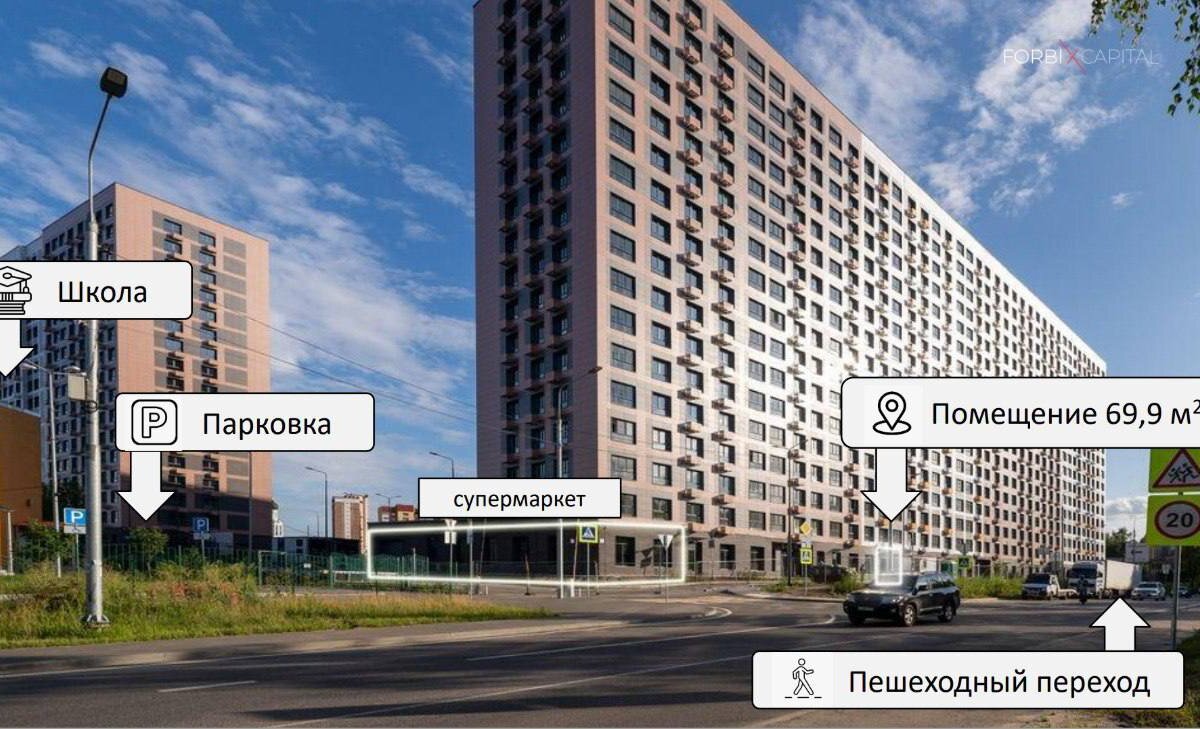 Продажа торгового помещения в ЖК "Миловидное"