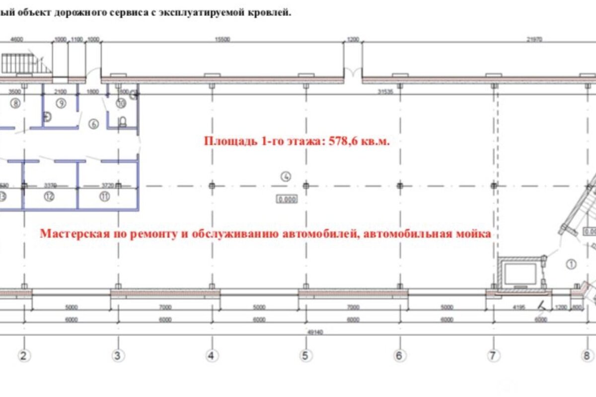 Аренда торгового помещения в Котельниках