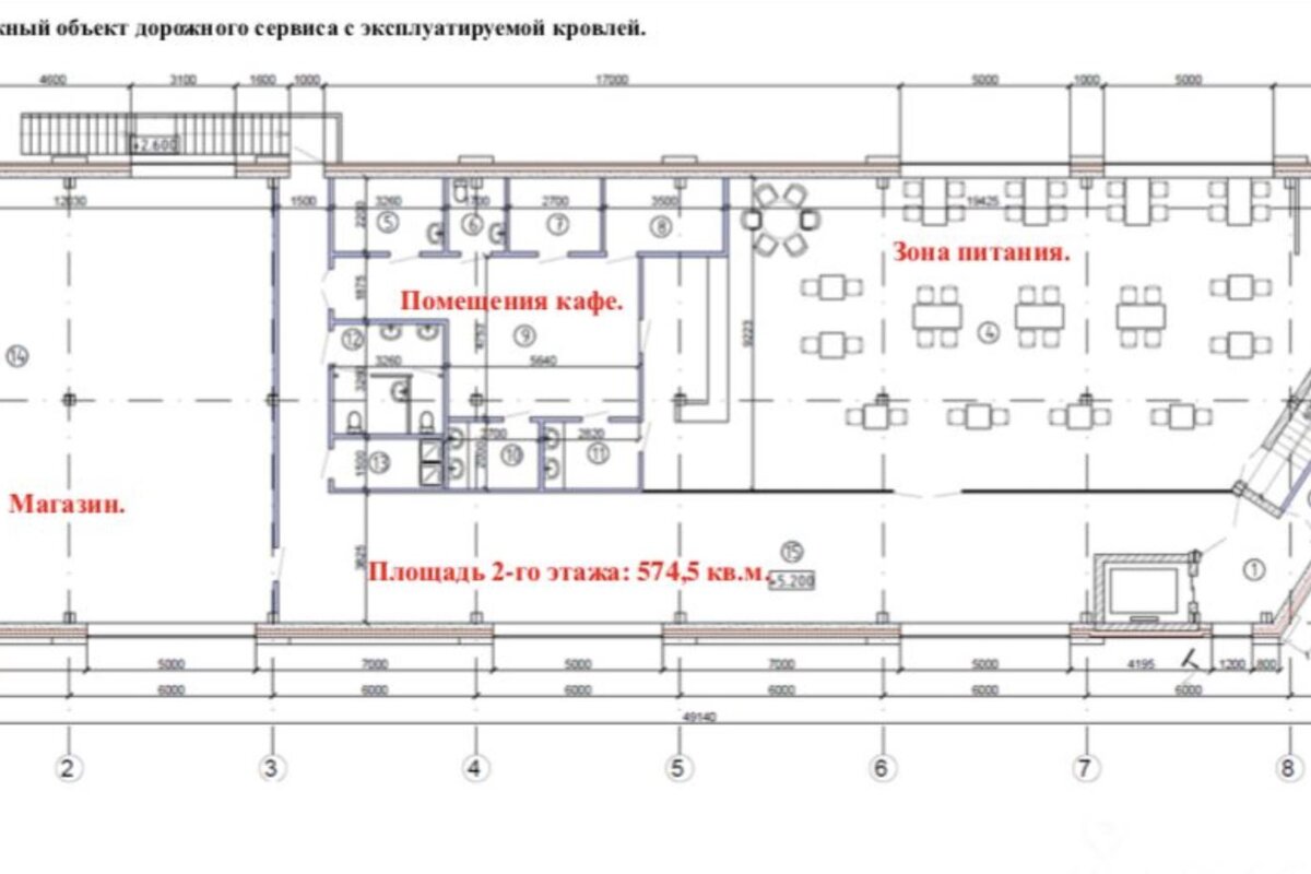 Аренда торгового помещения в Котельниках