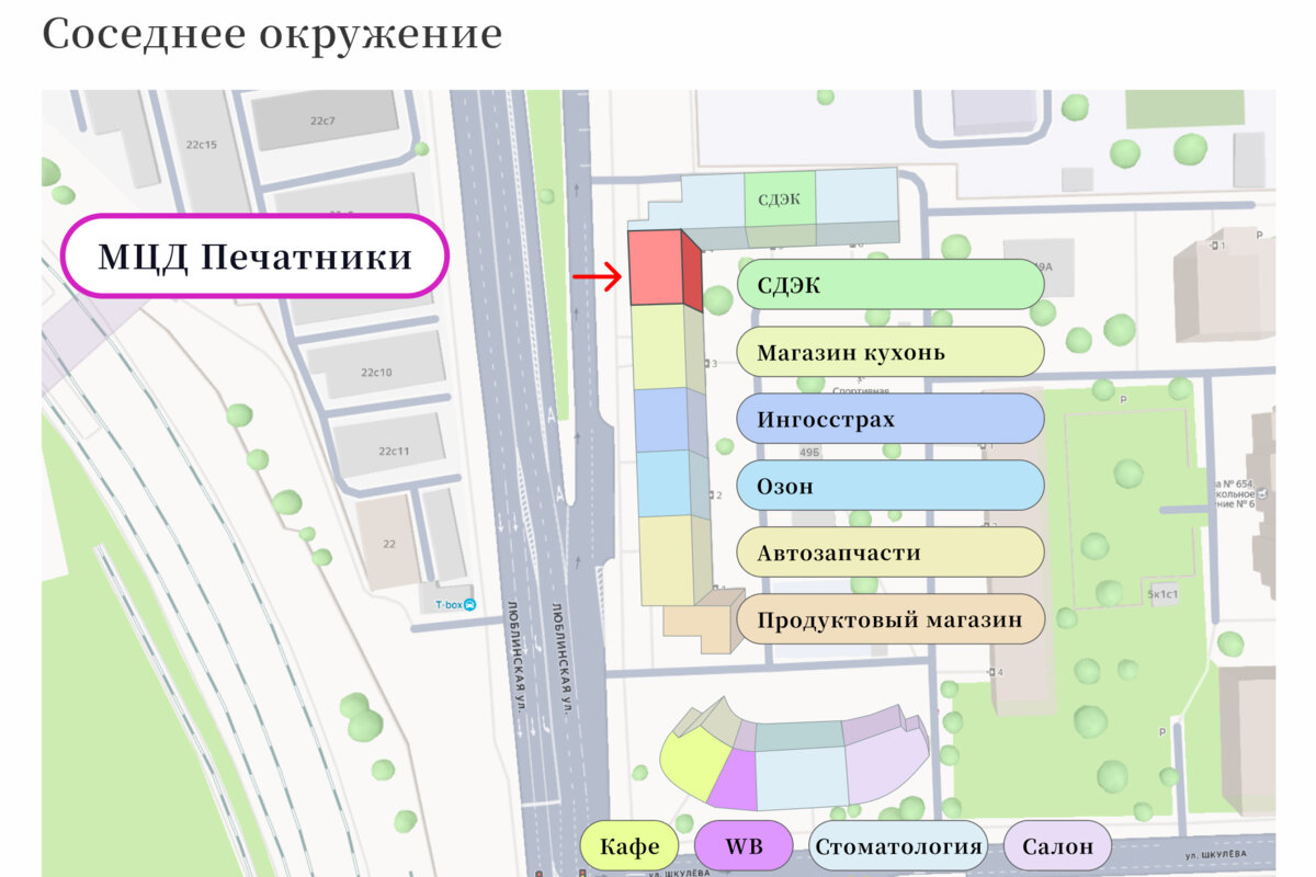 Продажа торгового помещения у метро Печатники