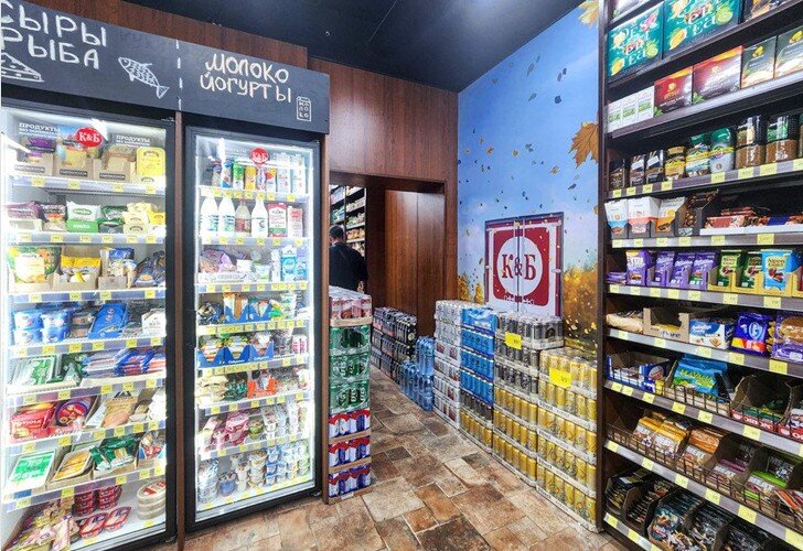 Продажа помещения с сетевыми арендаторами