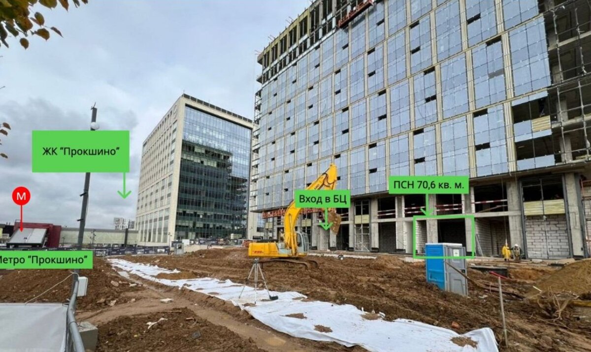 Аренда помещения в бизнес квартале Прокшино