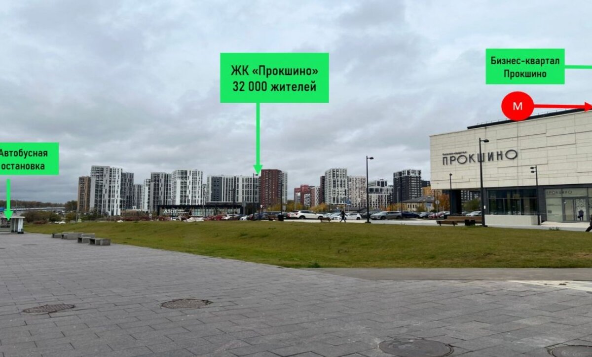 Аренда помещения в бизнес квартале Прокшино