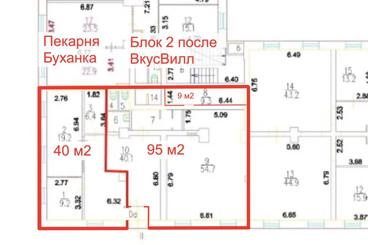Продажа торгового помещения с арендаторами