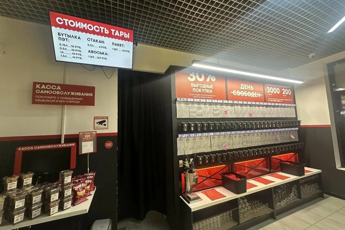 Продажа торгового помещения у метро Филатов луг