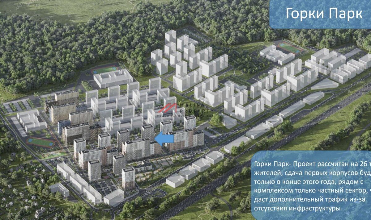 Продажа торгового помещения в ЖК "Горки парк" 