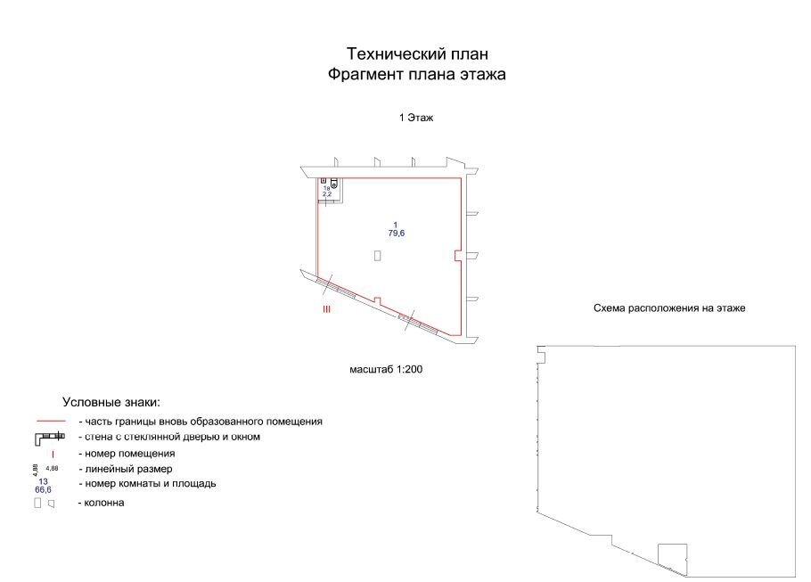 Продажа помещения с арендаторами на трафике
