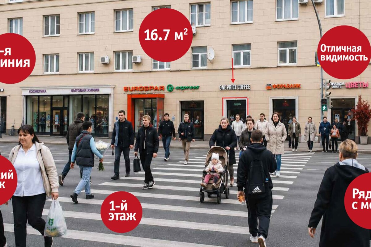 Продажа торгового помещения рядом с метро Алексеевская