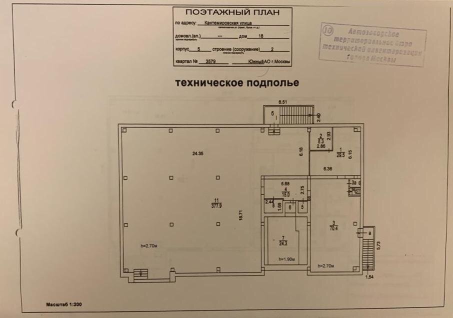 Продажа помещения с сетевыми арендаторами