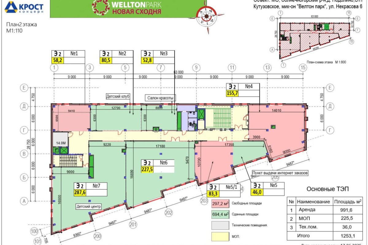 Продажа торгового центра Welton Park