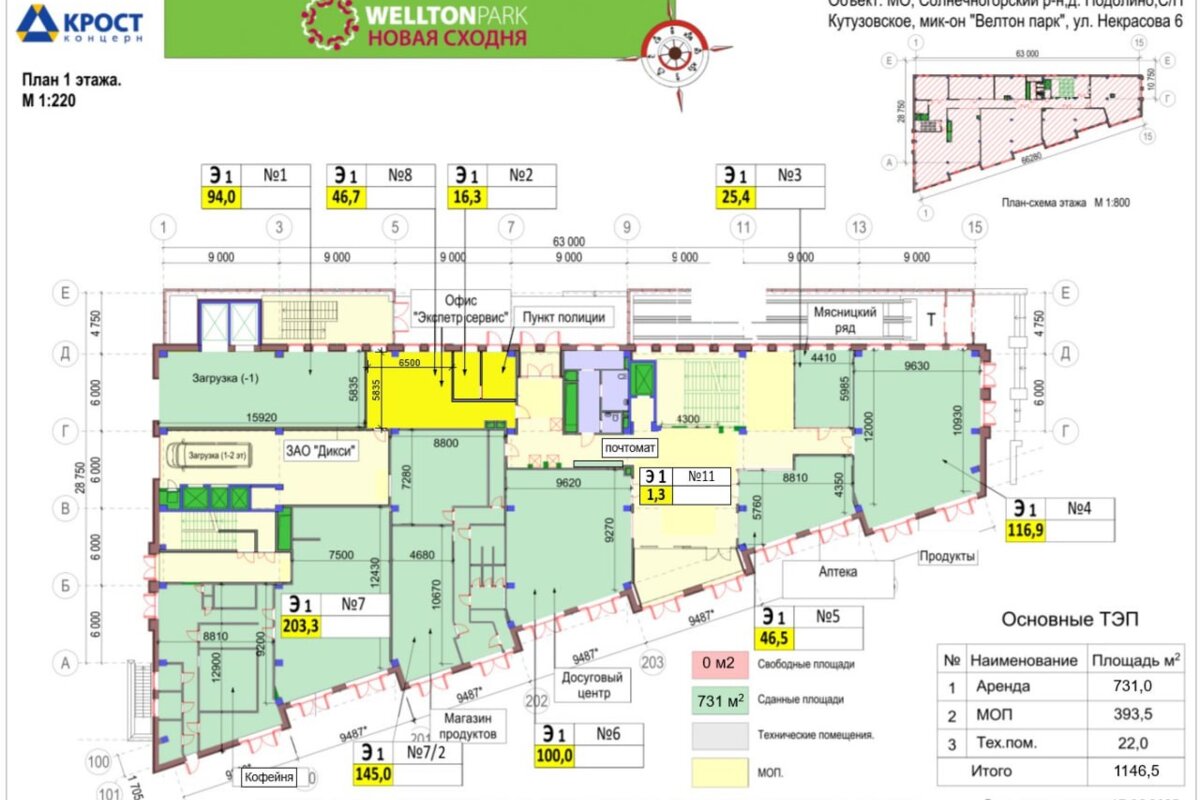 Продажа торгового центра Welton Park