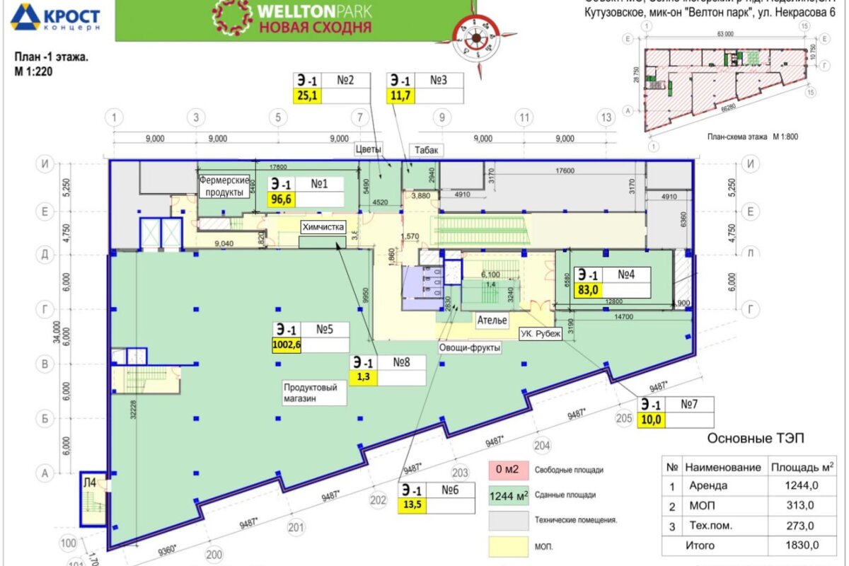 Продажа торгового центра Welton Park