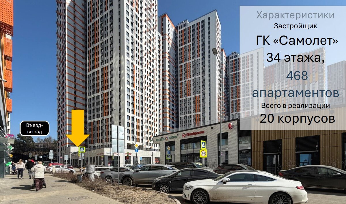 Продажа торгового помещения в ЖК Спутник