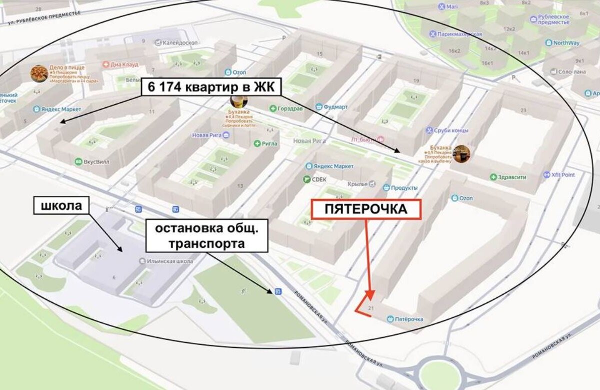 Продажа помещения с магазином «Пятёрочка» в ЖК «Новая Рига». Окупаемость - 9,4 лет.