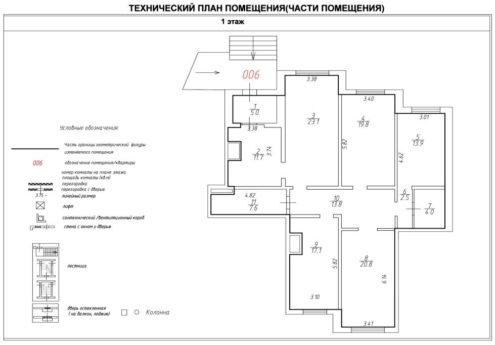Продажа помещения с арендатором Красное и Белое 