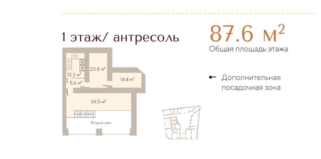 Продажа  помещения под ресторан  в Деловом центре Каминский 