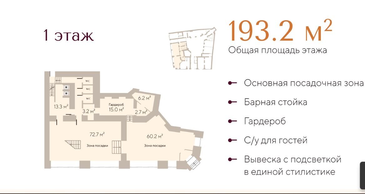 Продажа  помещения под ресторан  в Деловом центре Каминский 