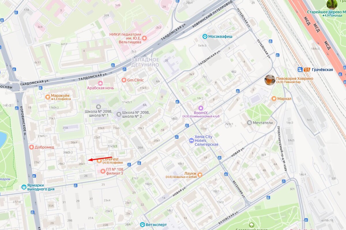 Аренда коммерческого помещения в Москве
