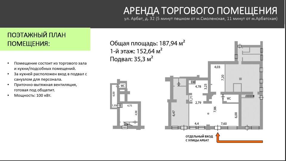 Аренда торгового помещения  у метро Смоленская 