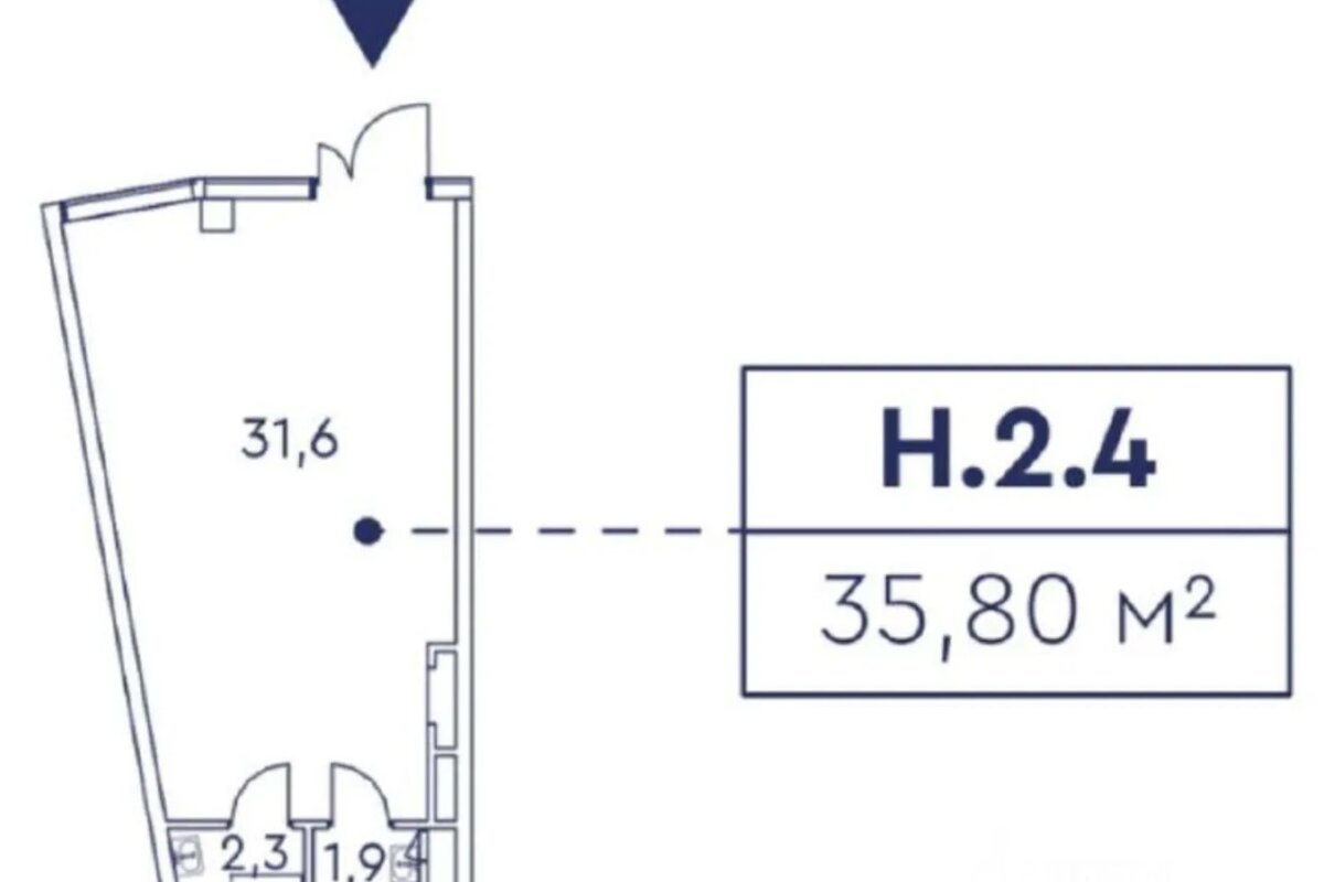 Продажа помещения в ЖК Мираполис, на гипертрафике