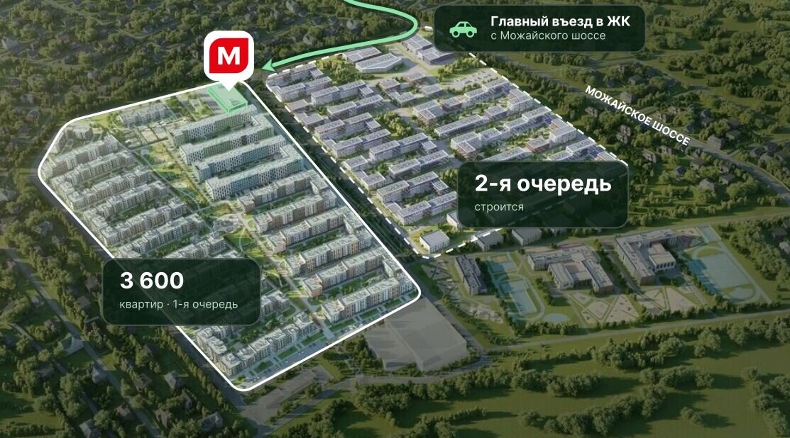 Продажа торгового помещения с супермаркетом Магнит