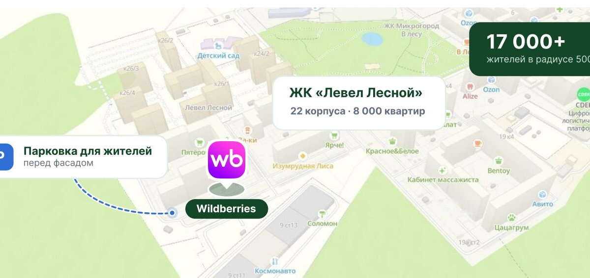 Продажа торгового помещения с арендатором Wildberries