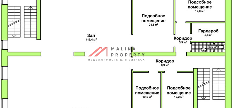 Какая планировка наиболее востребована у арендаторов